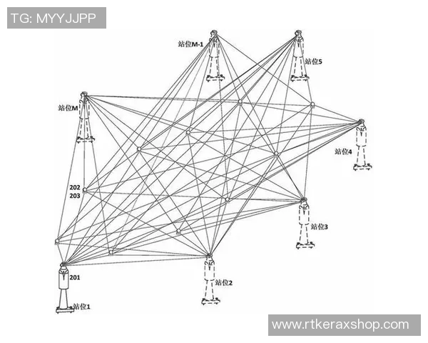 探索CHICHOO控点的无限可能性与创新应用前景